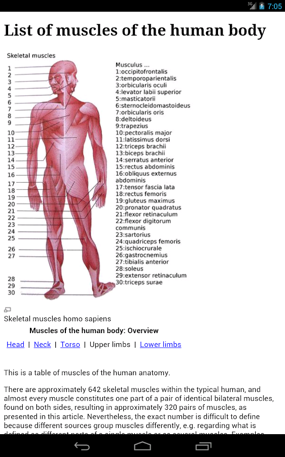 Human Anatomy - Android Apps on Google Play