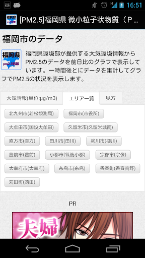 [PM2.5]福岡県 微小粒子状物質-PM2.5 情報