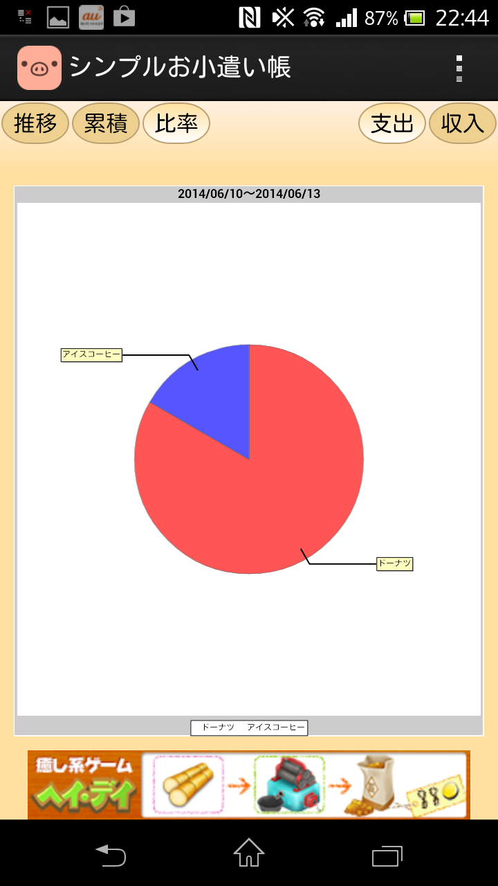 Simple Pocketmoney Screen 2