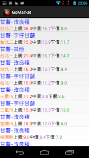 Free Download Go!菜市場 APK for Android