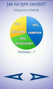 Business Idea Poland Screenshots 2