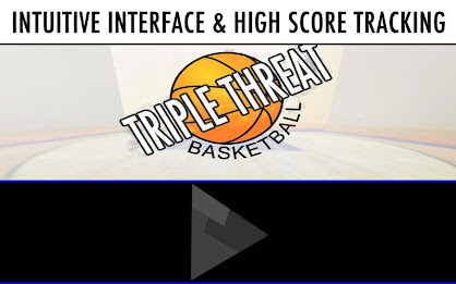 Triple Threat Basketball poster 5