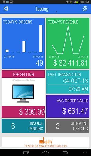 Dashly - Magento Dashboard