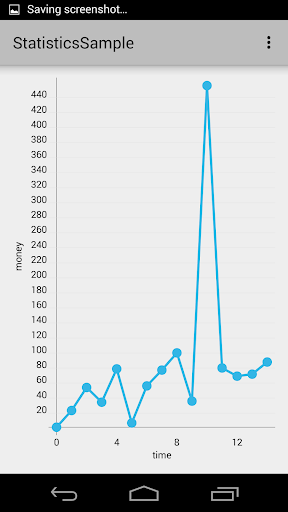 【免費商業App】Statistics Chart-APP點子