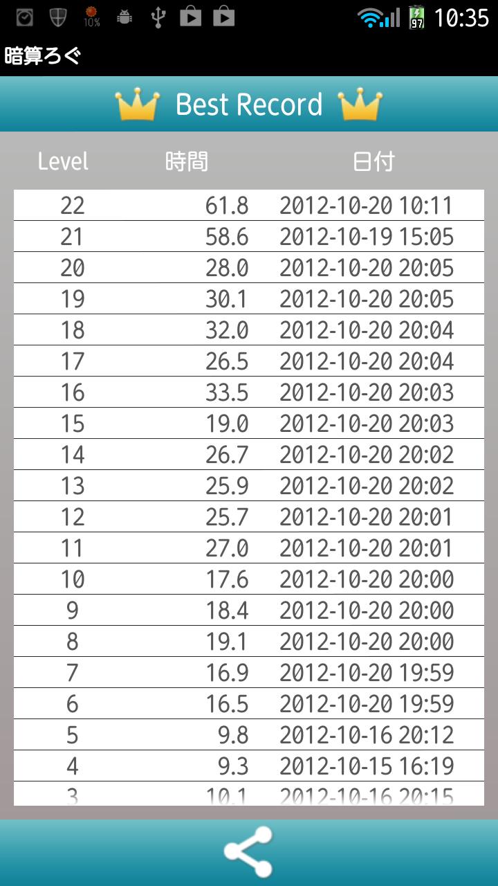 Mental Arithmetic Log Screen 3