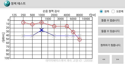 청력 테스트