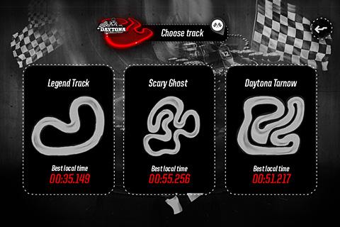 Daytona Racing Karting Cup Daytona Racing Karting Cup