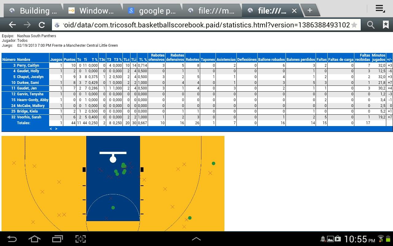 Basketball Scorebook & Charts Aplicaciones de Android en Google Play