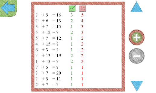  Add and subtract within 20  