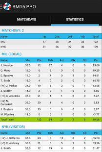 Basket Manager 2015 PRO Basket Manager 2015 PRO