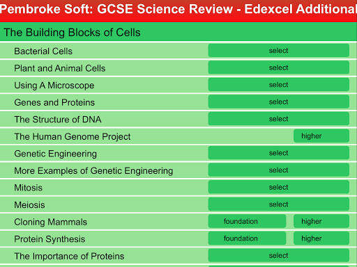 Edexcel Add. Science Review