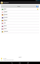 Countdown to World Cup 2014 poster 11