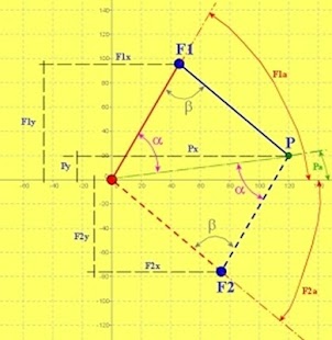 Free Download SCARA_2GL APK for Android