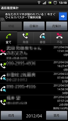 通話履歴集計 Androidアプリ Applion
