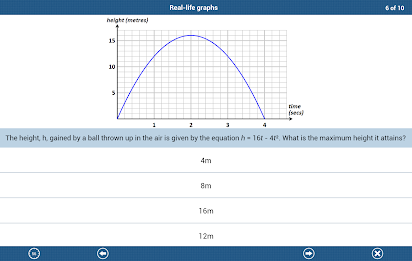 GCSE Maths : Algebra Revision poster 12