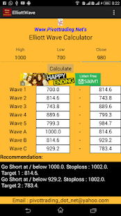Free Elliott Wave Calculator APK