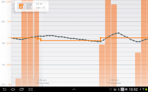 termostato pantaña tinta electronica cuesta menos Black Friday Amazon