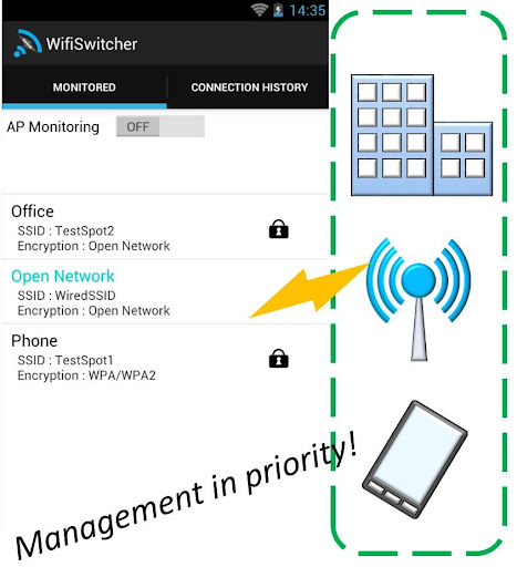 WiFi Switcher -Set a Priority-