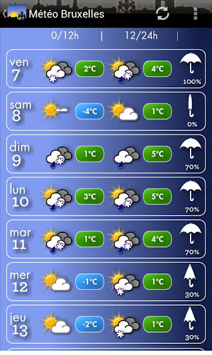 【免費天氣App】Météo Bruxelles-APP點子