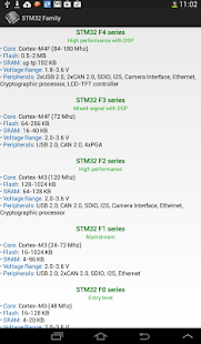 ARM STM32 Database - screenshot thumbnail