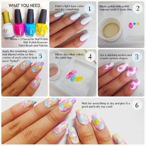 Nail Tips Tutorial