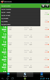 Calorie Counter Simple PRO poster 21