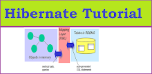 Hibernate Tutorial APK