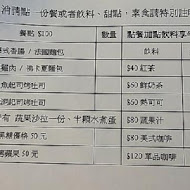 有時散步 Walkabout Café