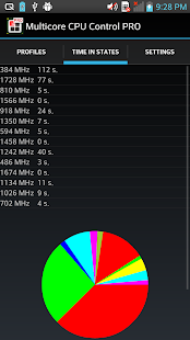 CPU Performance Control PRO - screenshot thumbnail