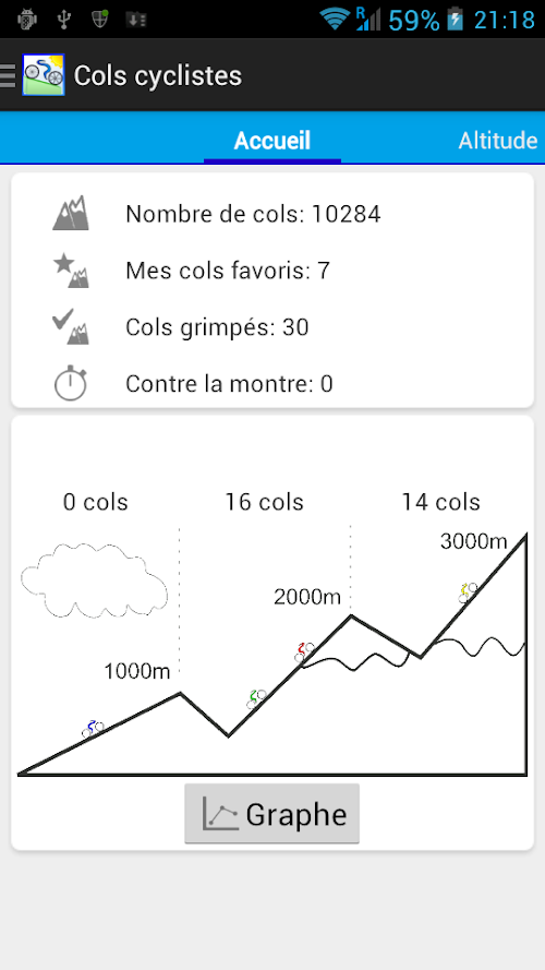 Android application Bike Pass screenshort