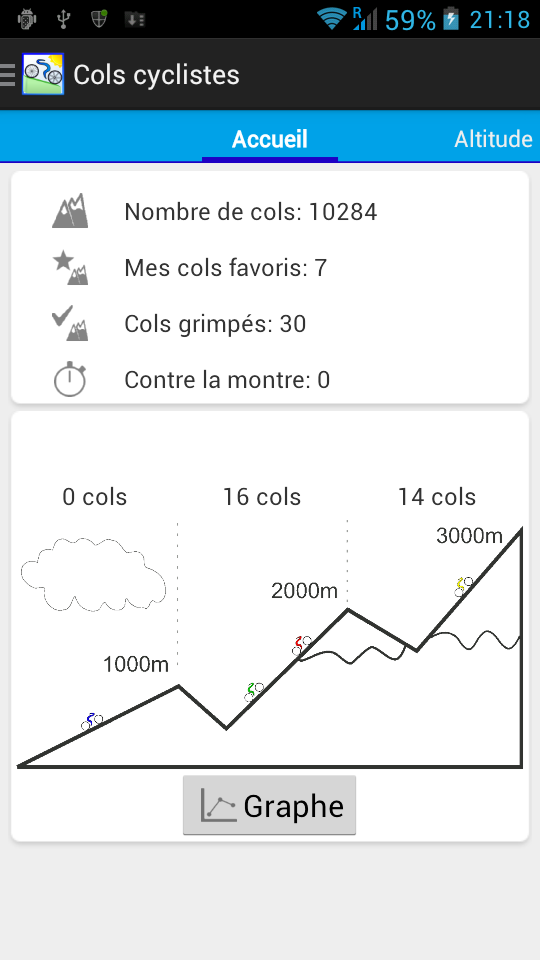 Bike Pass Screen 1