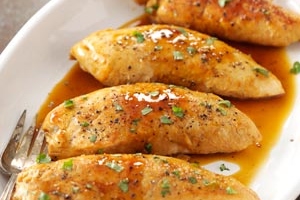 Chipotle Citrus-Glazed Turkey Tenderloins