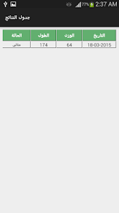 دليل الدايت Screenshots 0