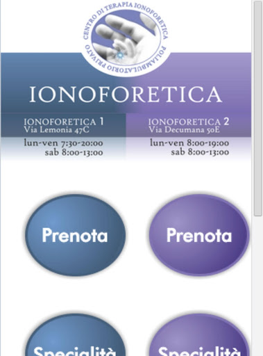 Ionoforetica