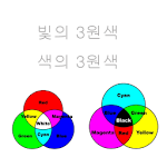 Cover Image of ดาวน์โหลด 색의 3원색과 빛의 3원색 1.0 APK