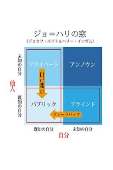 就活の本質のおすすめ画像3