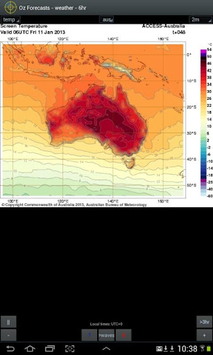 OzForecasts