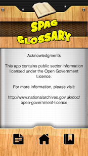  SPAG Glossary  