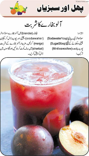 Urdu Juice Recipes