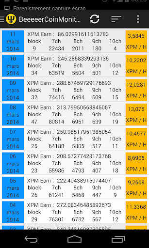 Beeeeer Pool Monitor