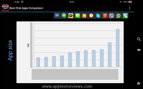 Best Chat Apps Comparison I Screenshots 2