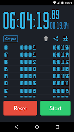 Stopwatch Re Free poster 5