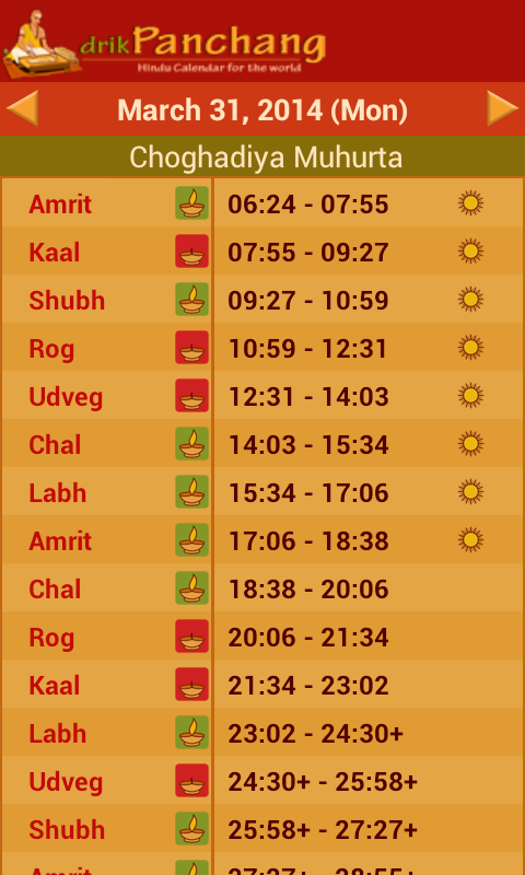 Hindu Calendar - Drik Panchang - Android Apps on Google Play