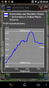 MobiTrip - Cracow Screenshots 7