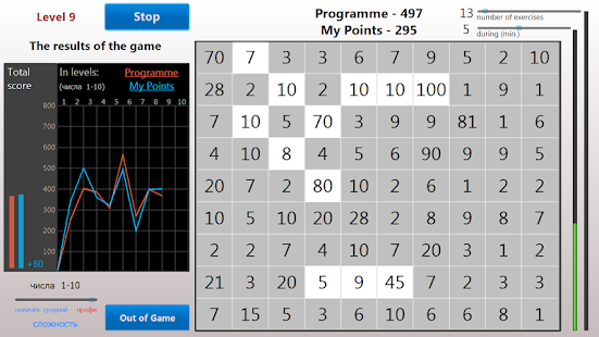 Multiplication tables trainer+ Screenshots 4
