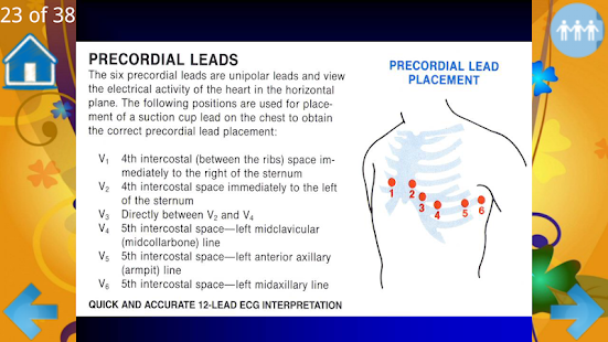 Examination of the heart Screenshots 2