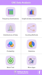 GRE Math Data Analysis Review poster 1