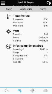 免費下載天氣APP|Weather for Belgium app開箱文|APP開箱王