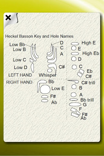 【免費音樂App】Bassoon Notes Flash Cards-APP點子