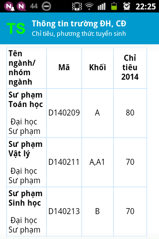 【免費教育App】Tuyển sinh ĐH CĐ - Tra cứu-APP點子